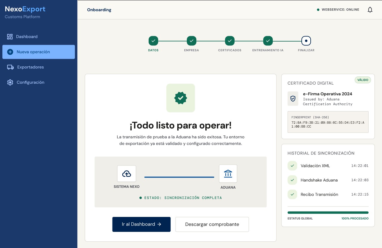 Pantalla de NexoExport: la transmisión de prueba a Aduanas terminó con éxito y la agencia queda lista para operar